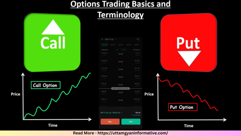 Options Trading