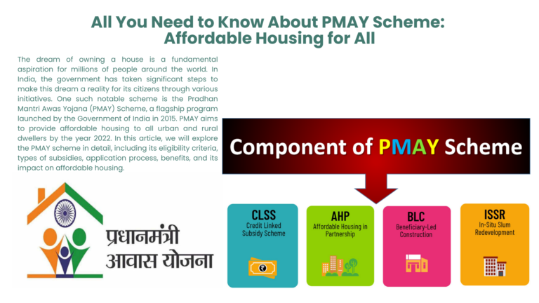 PMAY Scheme