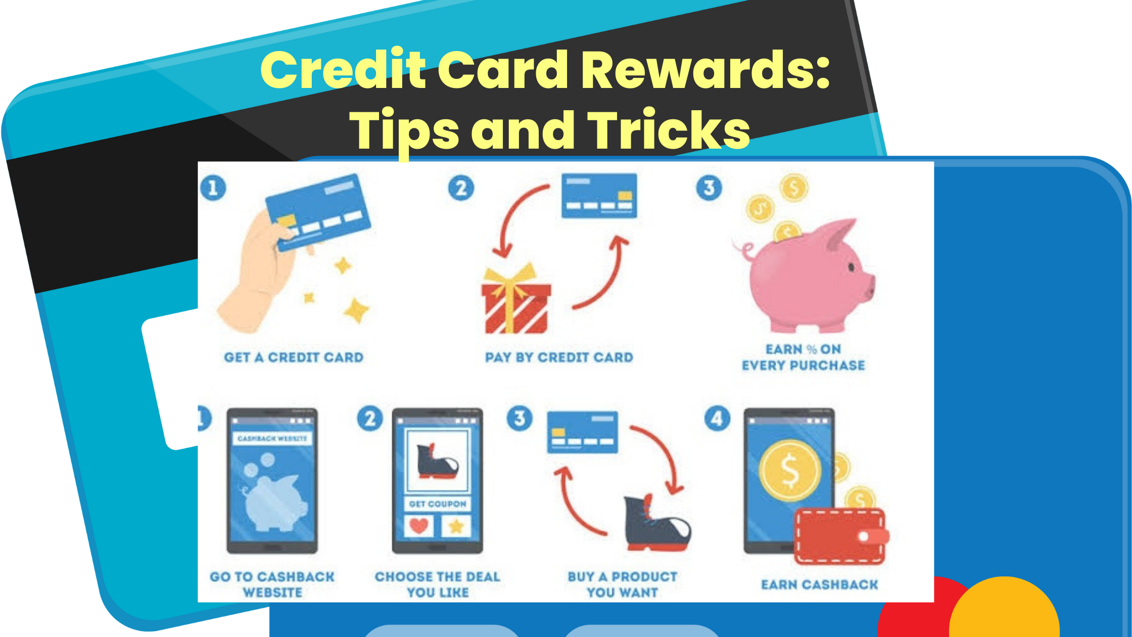 Credit Card Rewards