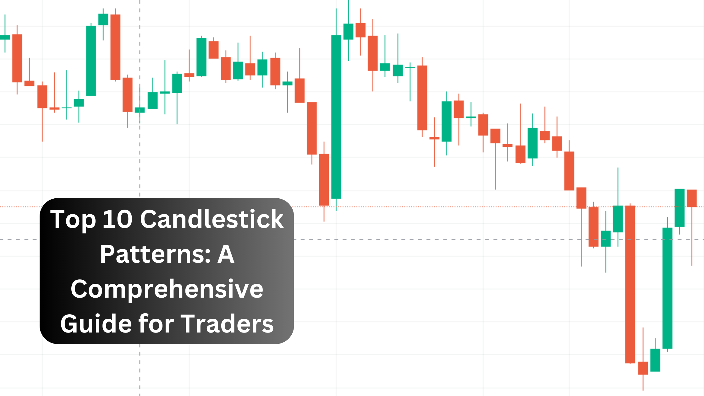 Top 10 Candlestick Patterns